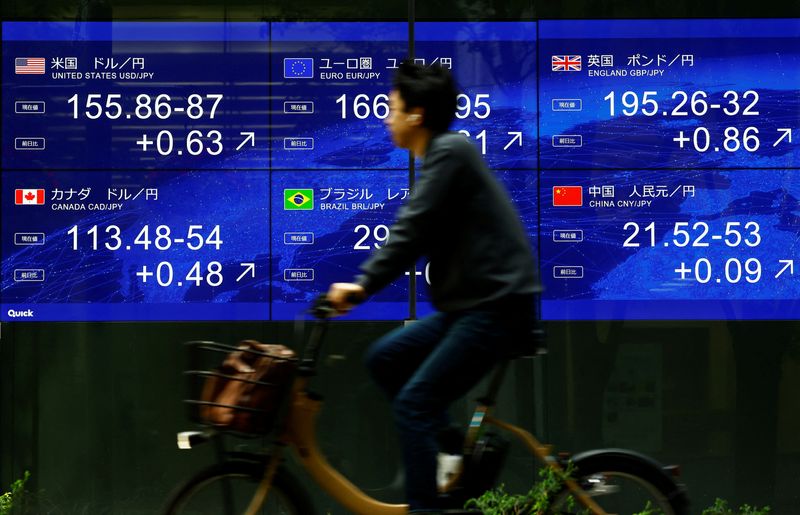 Yen eases despite intervention threat, Aussie steady before RBA