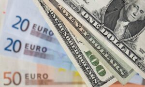 EUR/USD Price Analysis: Breaks above descending trend channel, the next barrier is seen above 1.0880