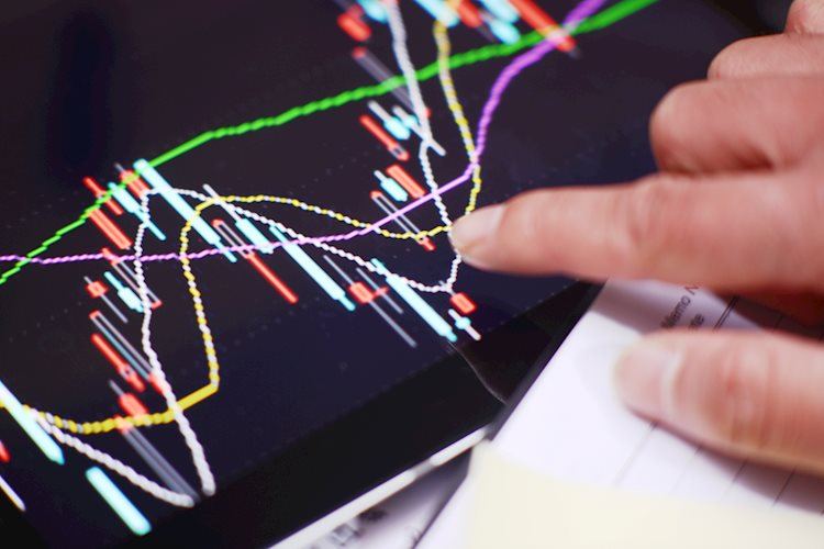 ASX Limited Elliott Wave technical forecast [Video]