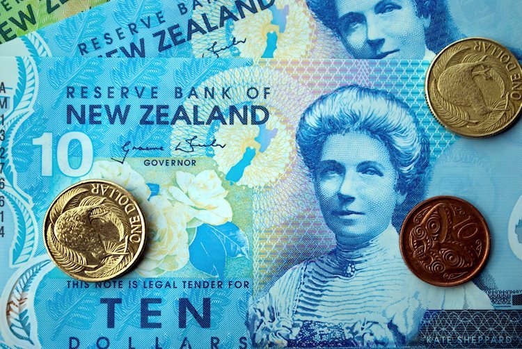 NZD/USD Price Analysis: Bulls maintain momentum, eyes on bullish crossover