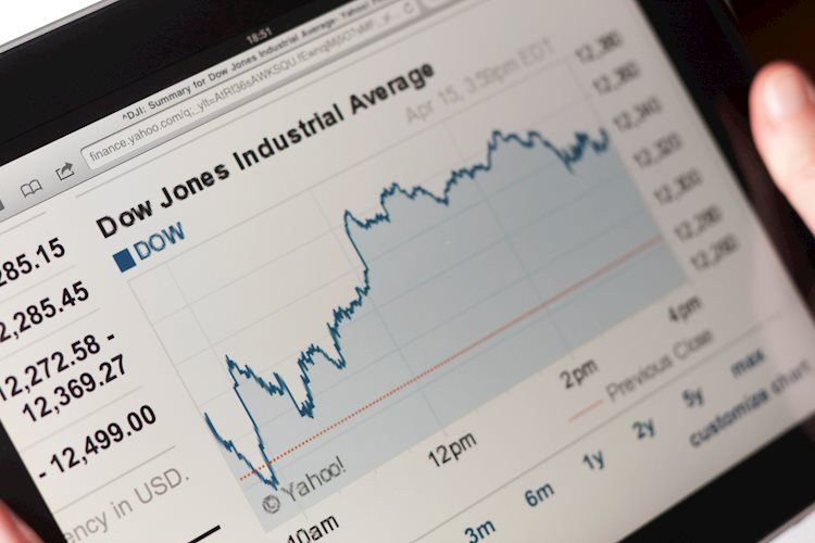 Dow Jones Industrial Average tumbles 200 points after ISM PMI miss