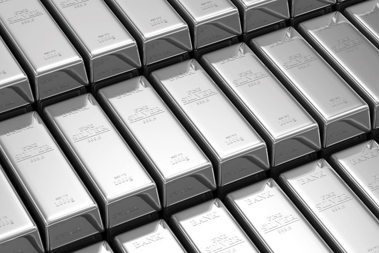 Silver Price Analysis: XAG/USD climbs above $29.00 on soft US PCE