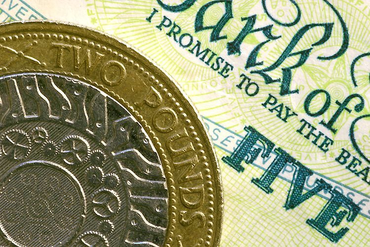 Pound Sterling approaches annual highs on strong UK GDP, BoE rate-cut bets fade