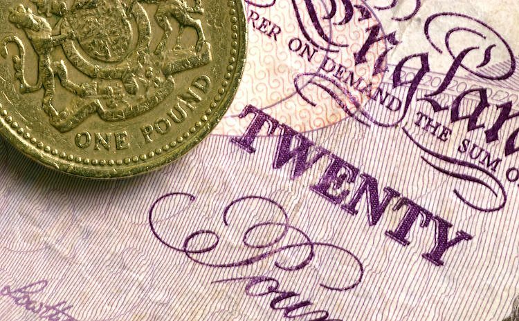Pound Sterling hovers close to annual highs around 1.3000 ahead of Fed Powell’s speech