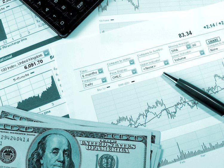 US Dollar slides further after weak US ADP Employment