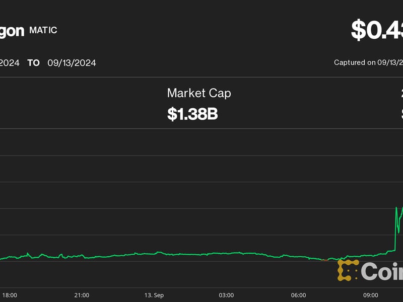Polygon’s POL (MATIC) Token Spikes 15% on Binance Listing