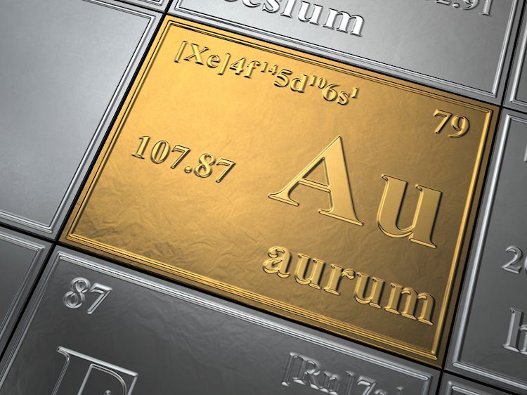Gold spikes amid tensions but can’t shake off weekly losses