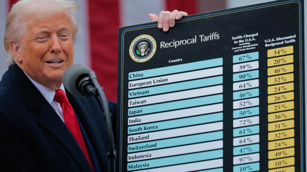 Trump’s ‘Liberation Day’ Tariffs Struck Down In Court