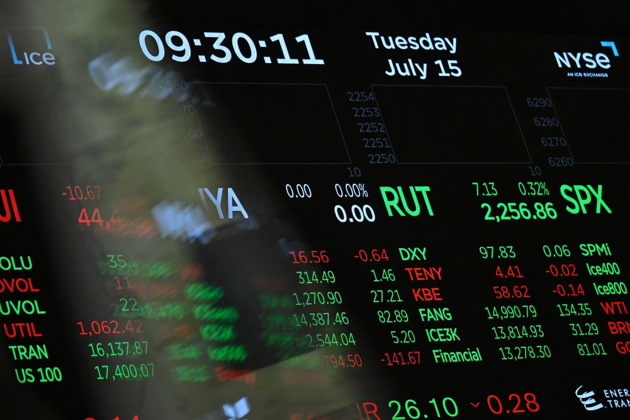 Bond market sends troubling signal on inflation that should concern investors