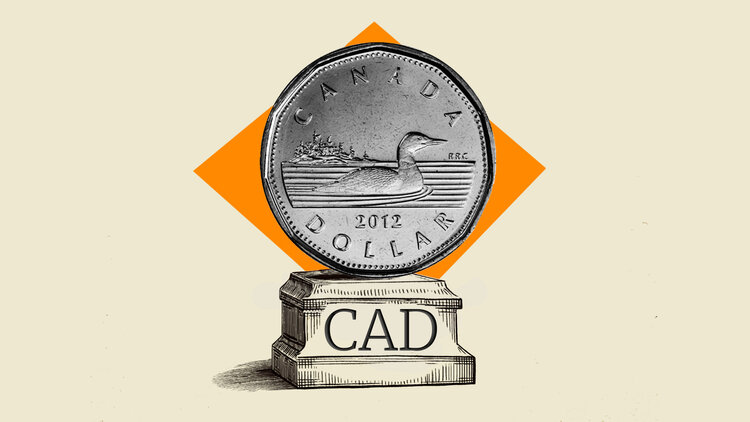 CAD soft but performing relatively well vs. G10 – Scotiabank