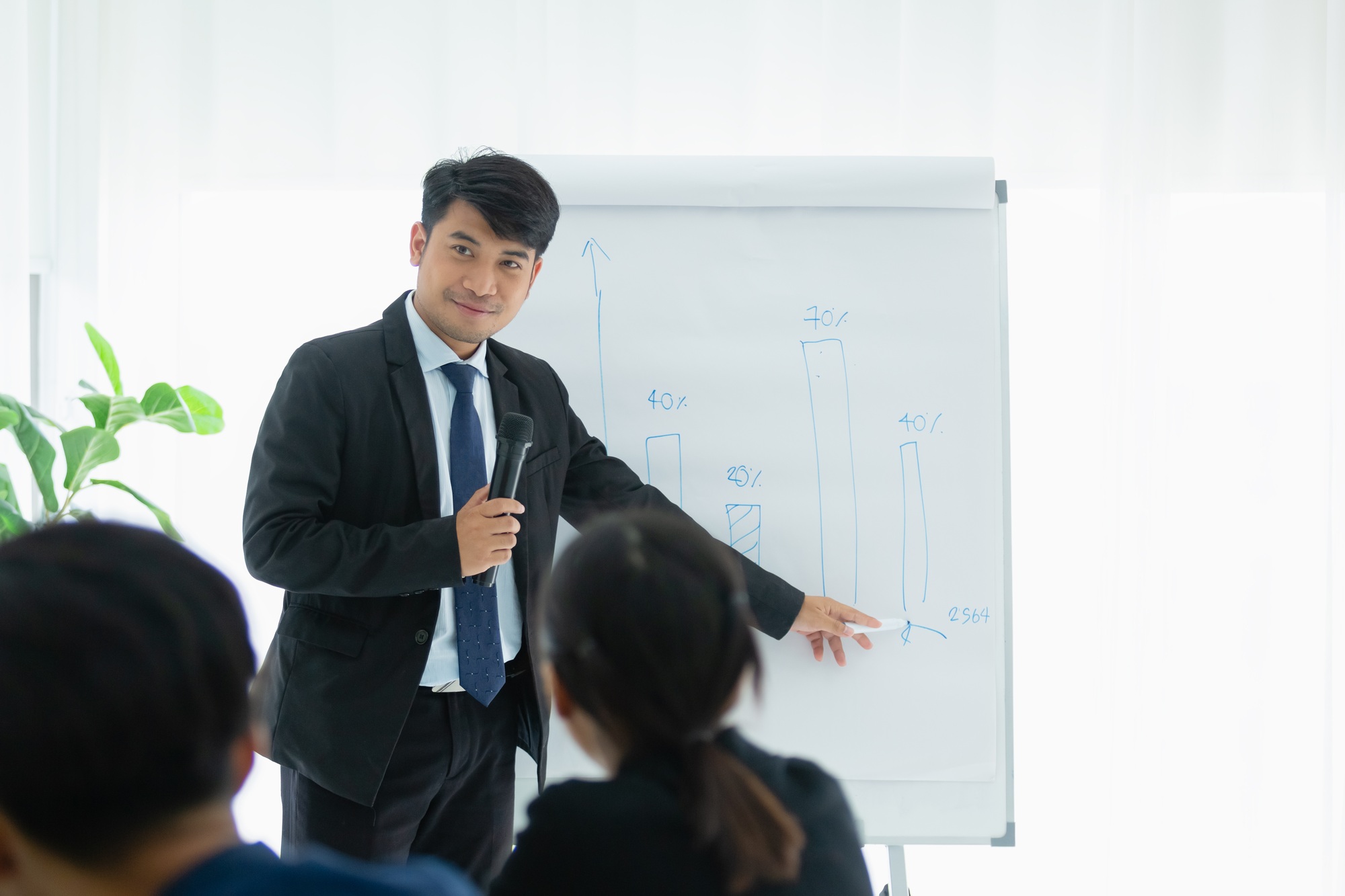Key Benefits of Corporate Training Programs