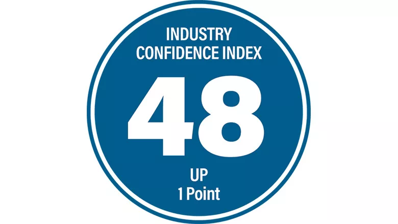 3Q 2025 Cost Report: Construction Execs Drive Slow Through Economic Fog
