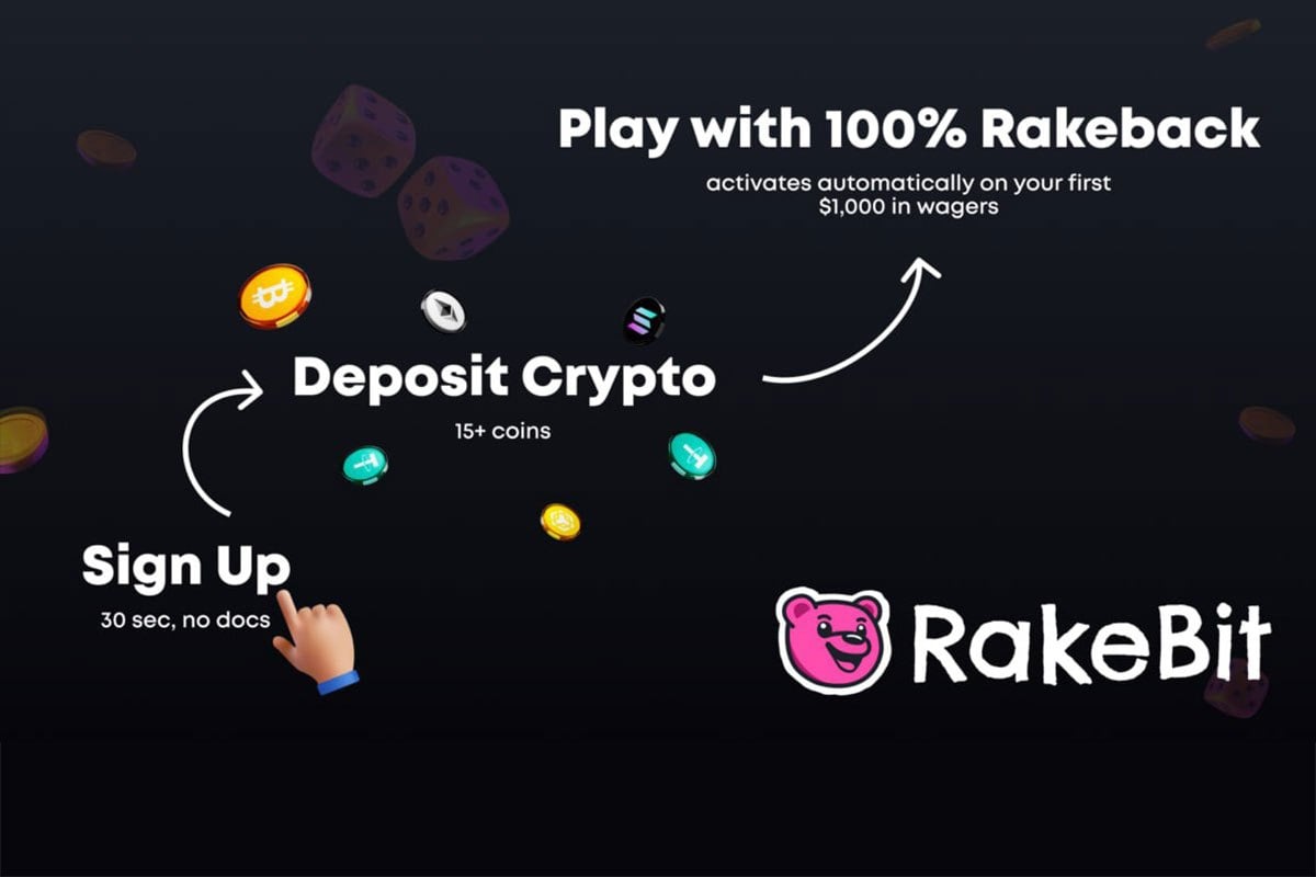 Rakebit Launches Loyalty Leveling System v2 with $1,000 Zero-Edge Welcome Offer