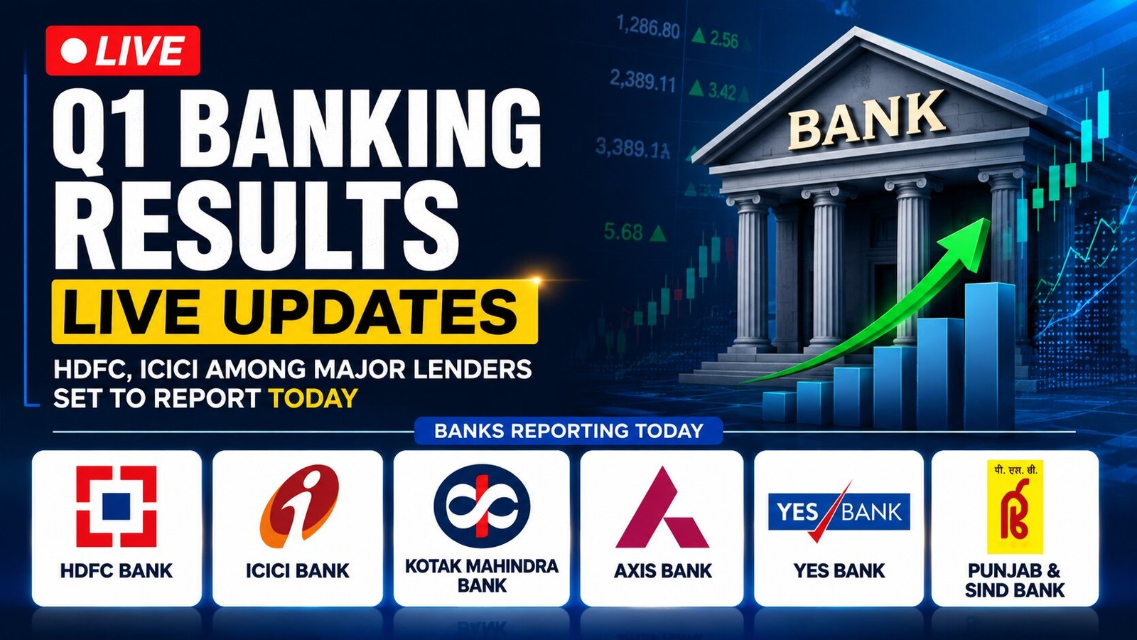 Q1 Banking Results LIVE Updates: HDFC Bank asset quality may remain best in-class