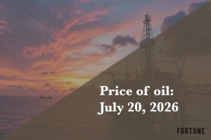 Current price of oil as of July 20, 2026
