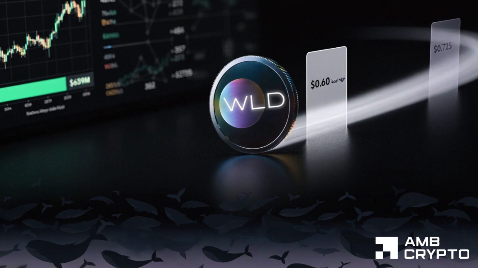 How Worldcoin’s 10% rally puts WLD’s $0.60 resistance in focus